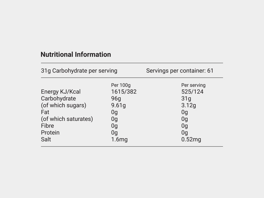 Nutritional information table on a white background