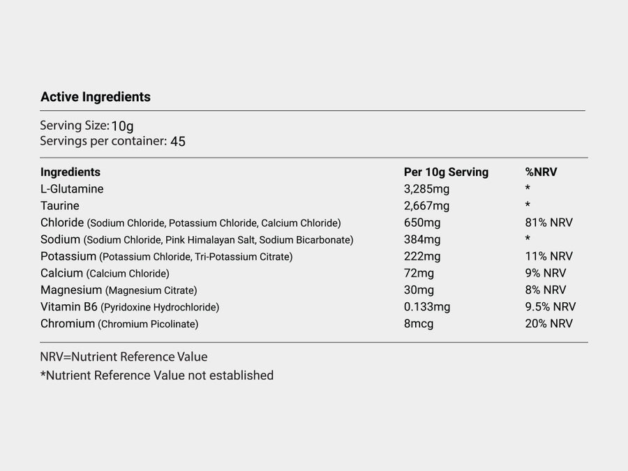 Nutritional label with active ingredients and their per 10g serving amounts on a white background.