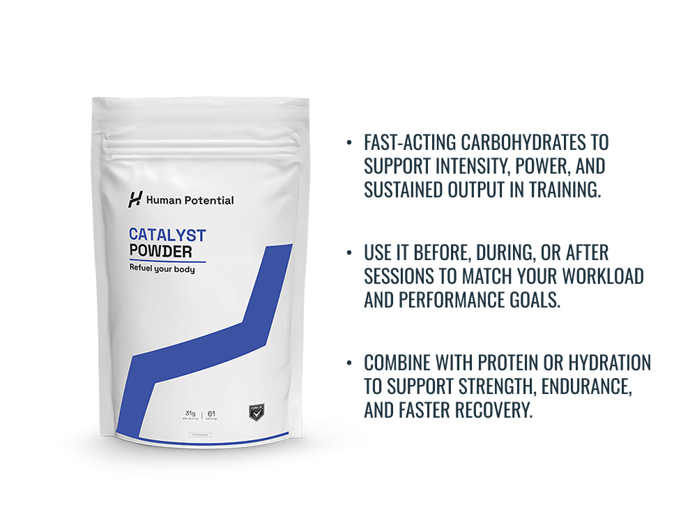 Catalyst Powder