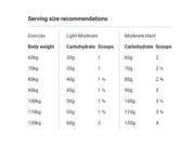 Catalyst Powder