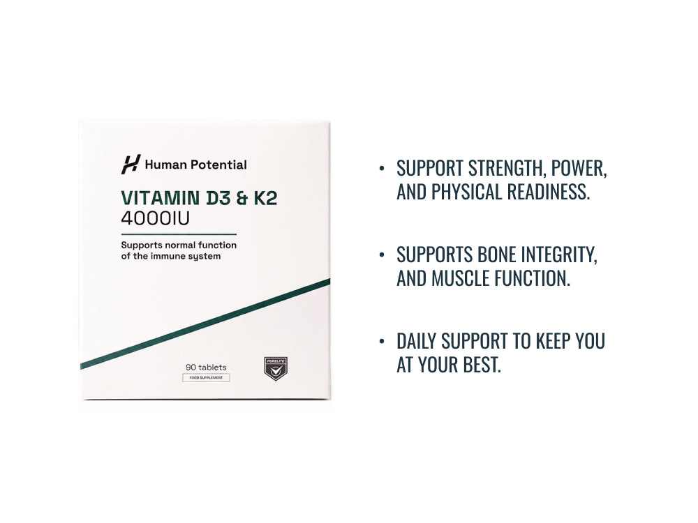 Vitamin D3 & K2